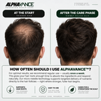 Alphavance — Weekly care routine — English